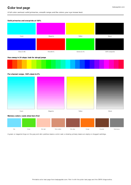 Preview of the color test page for printer, with solid primaries, a hue sweep, per channel ramps and memory colors